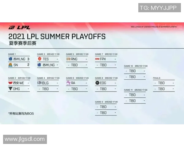 LNG战队在CSGO比赛中的包夹策略分析与成败经验分享