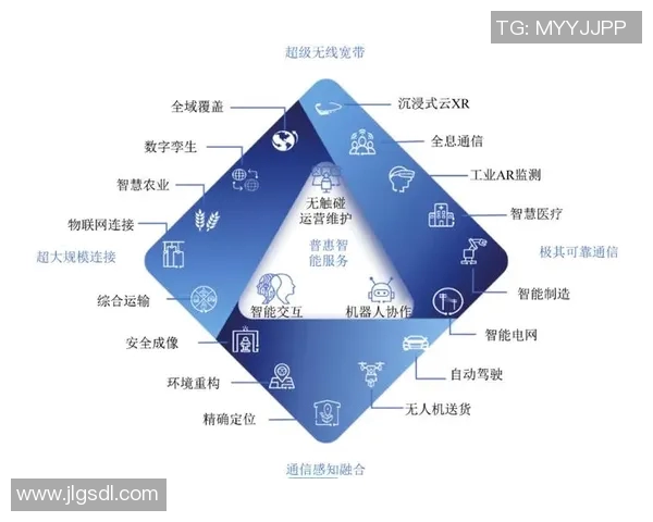 机械加工技术创新与智能化发展趋势探讨及应用实践研究