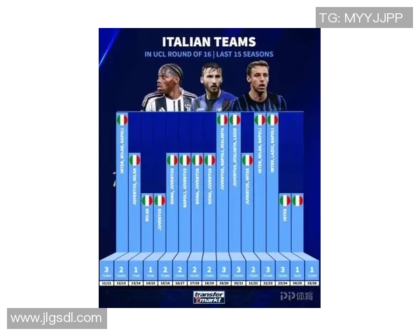 近三年降级意甲球队：近三年来降级的意甲球队名单与原因分析